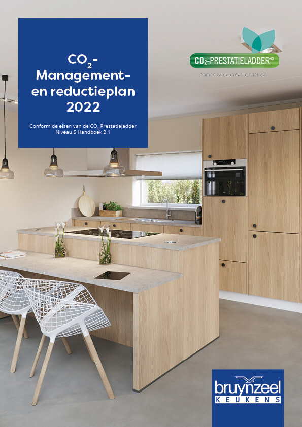 CO2-Management- en reductieplan 2022
